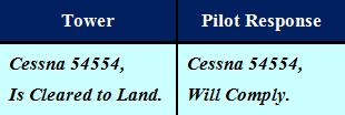Talking to the Tower on the Radio: Step 2