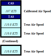 Calibrated & True Air Speed