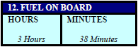 Fuel on Board: "Flight Plan" section