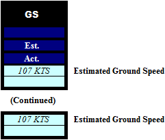 Ground Speed