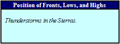 Position of Fronts, Lows, and Highs